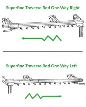 Superfine Traverse Rod One Way Draw