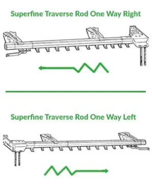 Superfine Traverse Rod One Way Draw